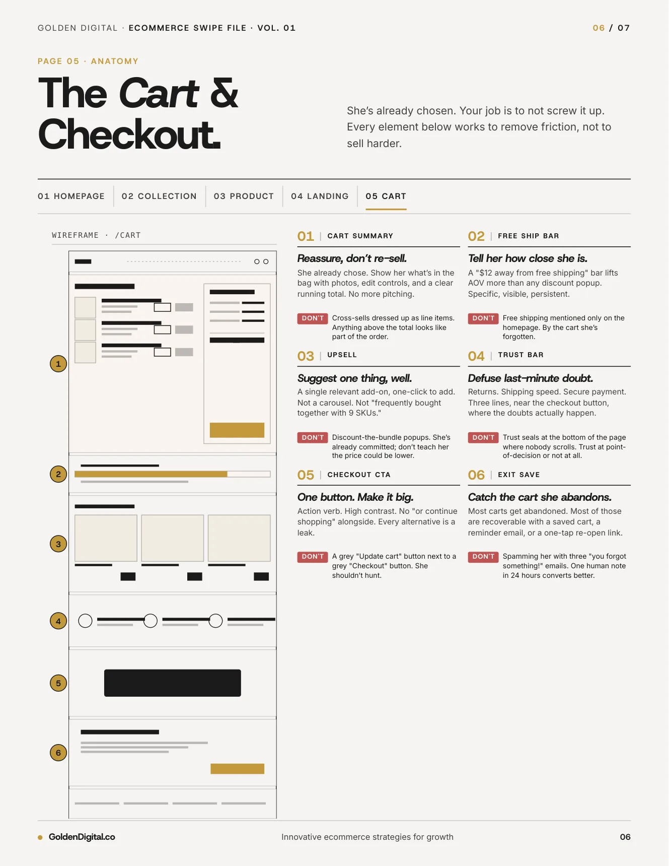 Cart & Checkout