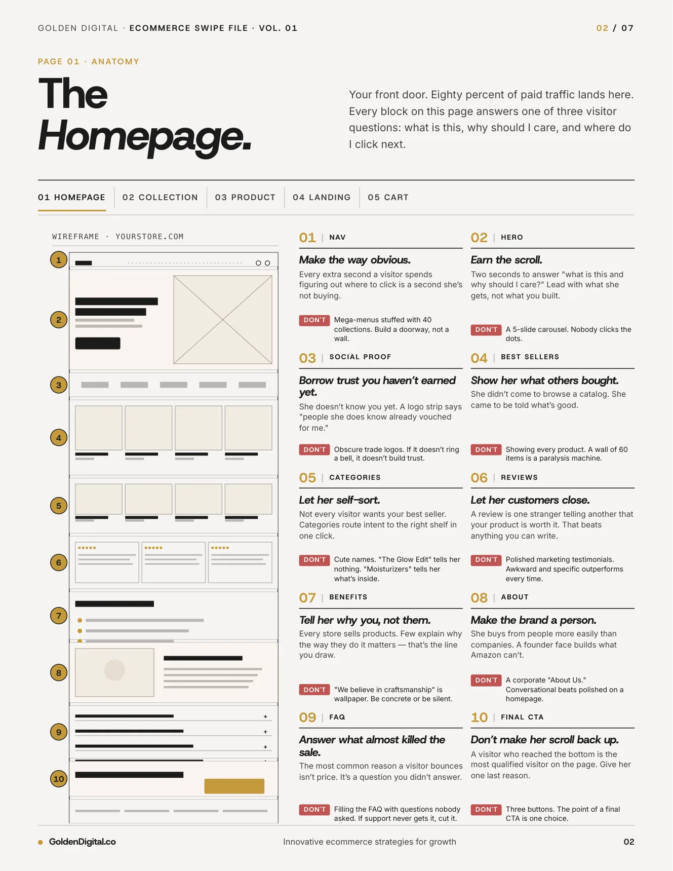 Homepage